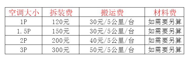 河北空调移机及费用电话在哪里找